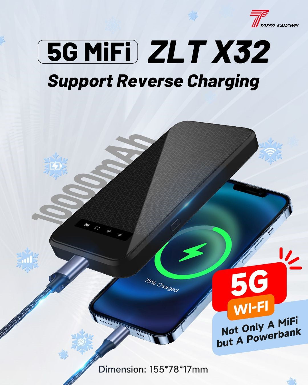 5G Mi-Fi Tozed ZLT X32