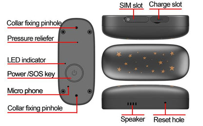 GPS pet tracker PF-53